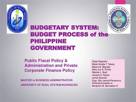 Fiscal Process Philippines .